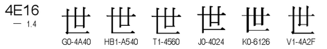 U+4E16